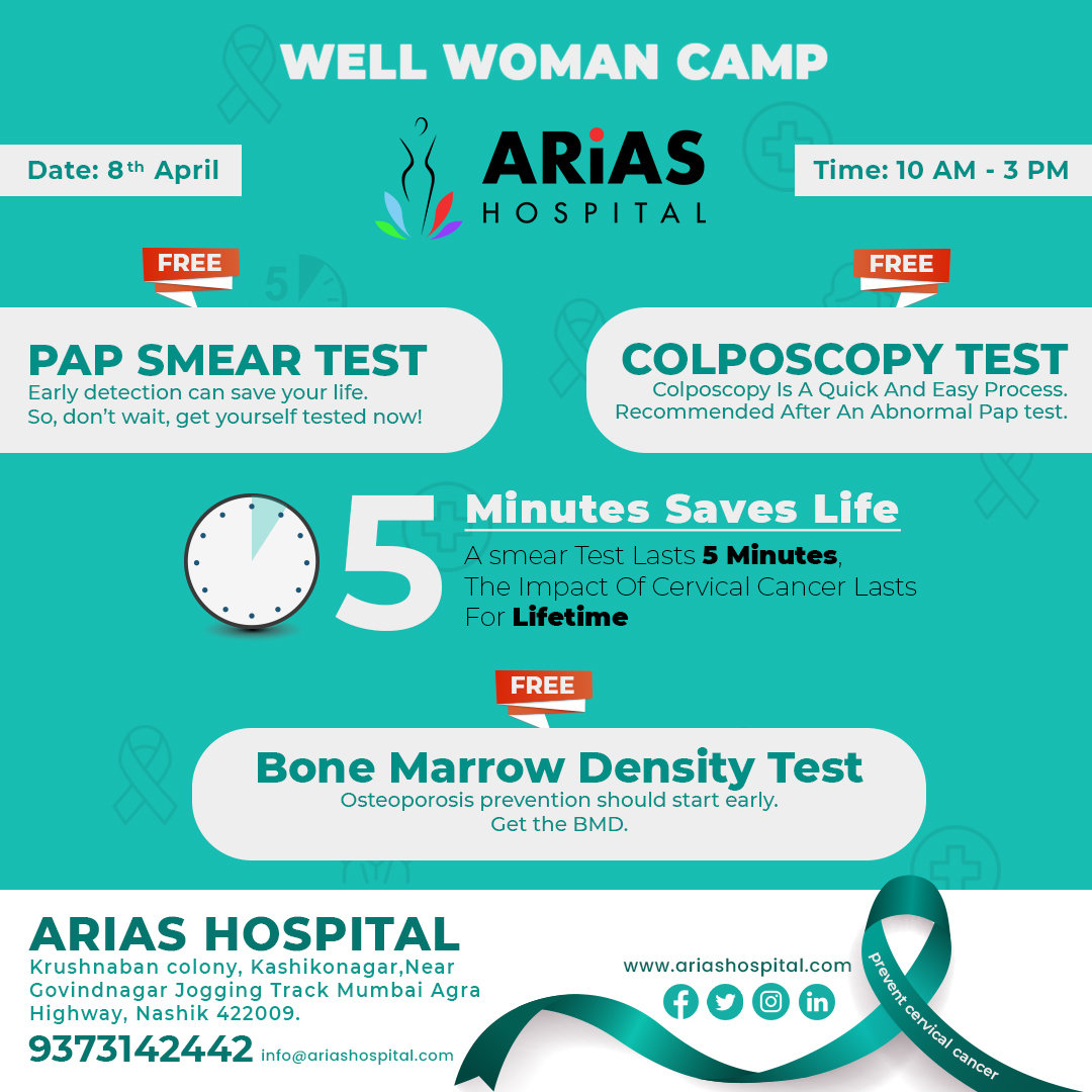 Pap Smear test and Colposcopy test - Free Well Woman Camp in Nashik