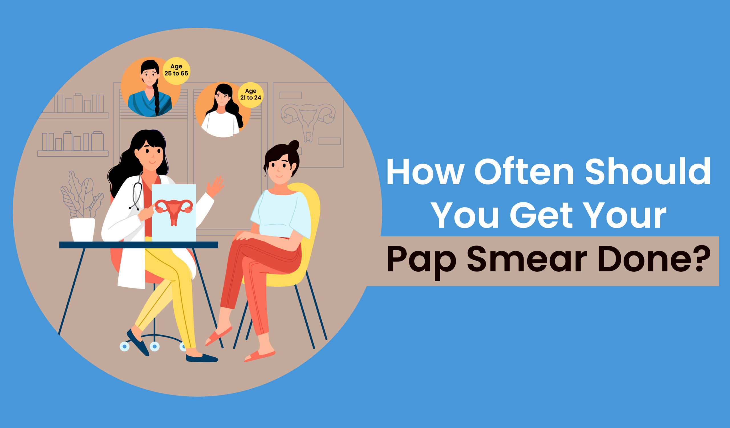 How often should you get your Pap Smear done