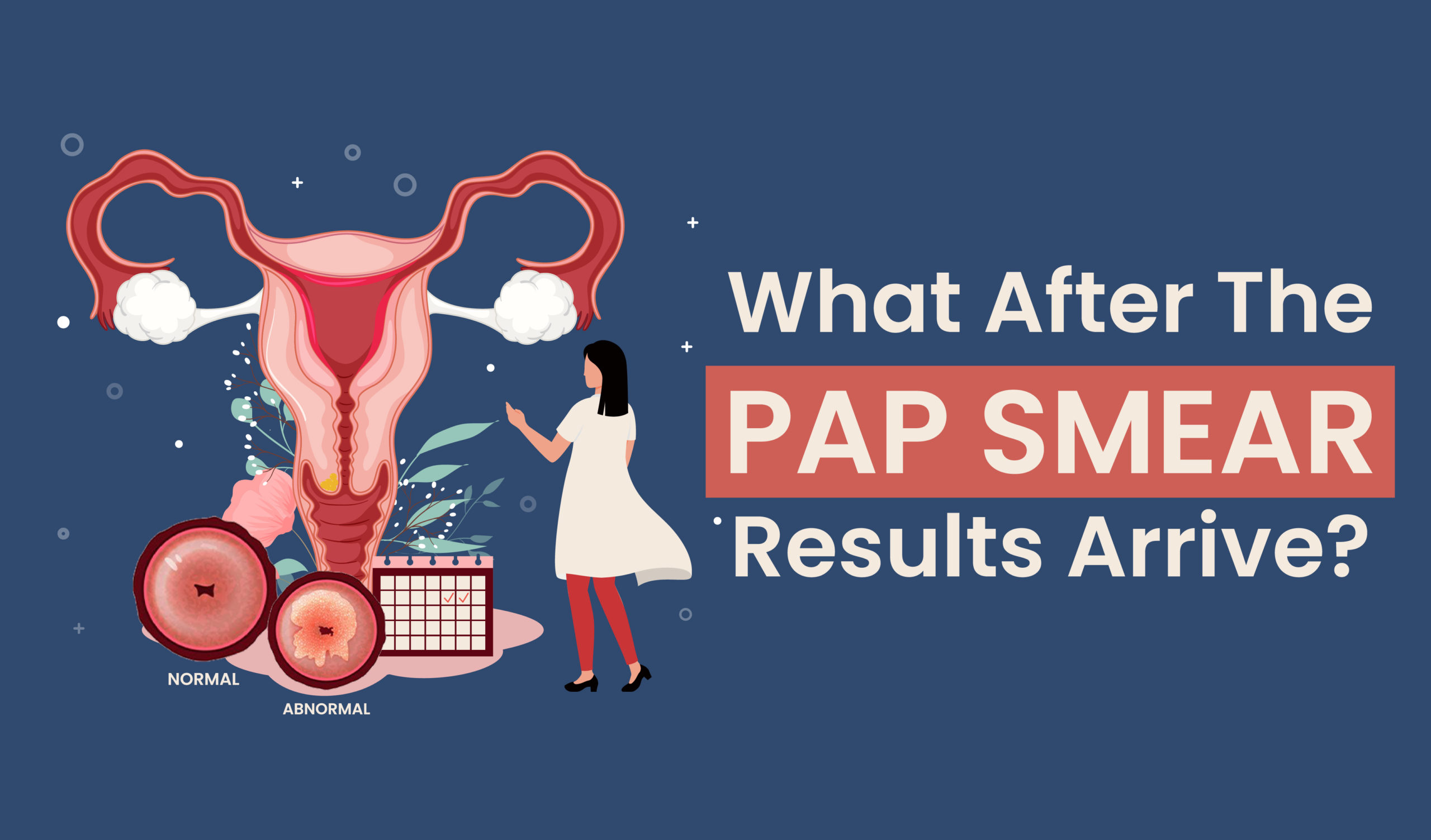 What After the Pap smear results arrive